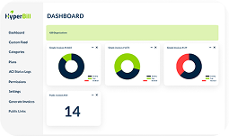 HyperBill dashboard