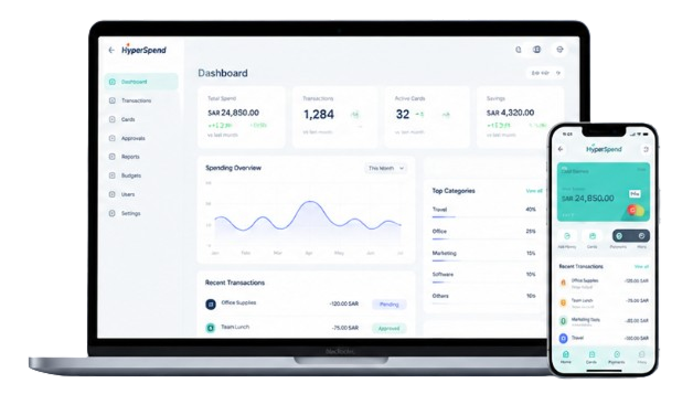 HyperSpend dashboard on laptop and mobile